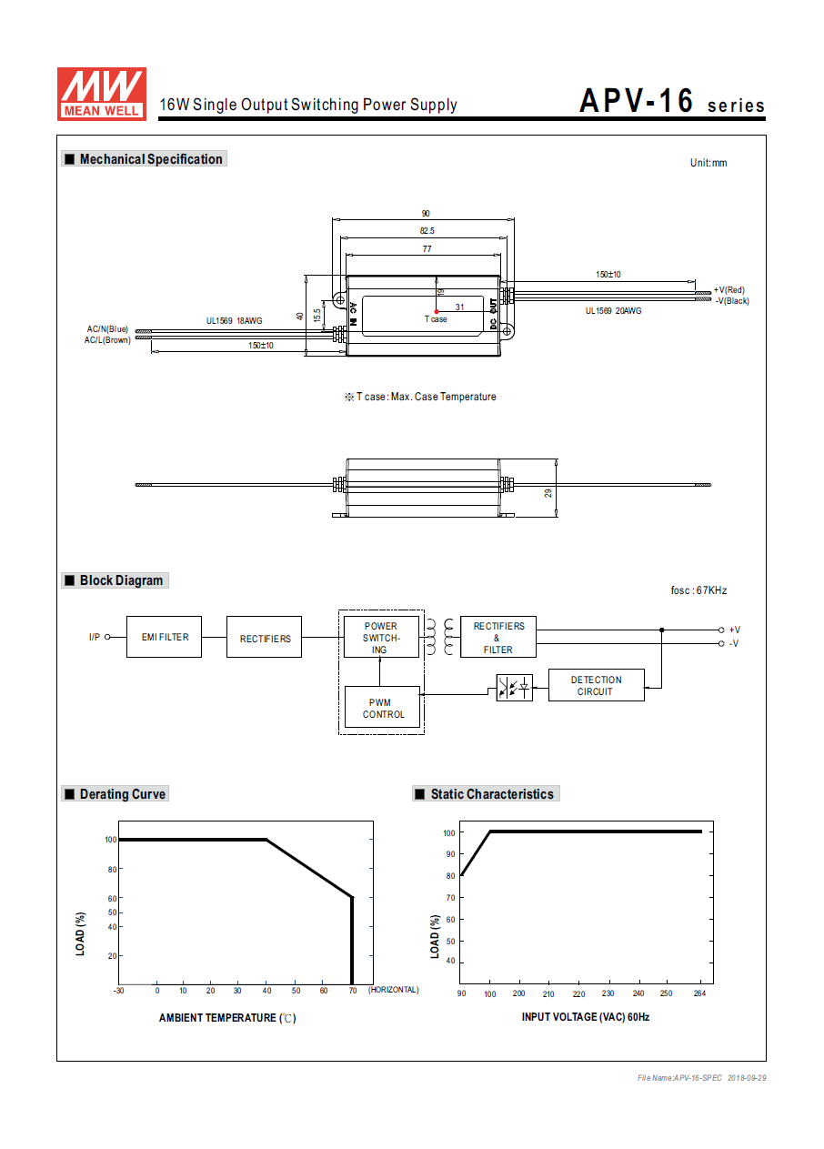 MeanWell Driver LED Driver APV-16 Series