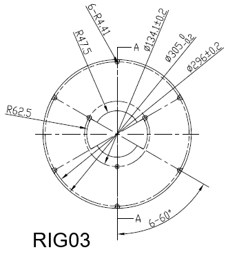 ZEGA LED Module: RIG Series