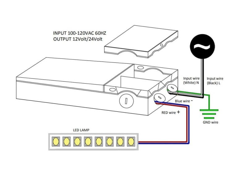 LED Driver | 12V/ 24V DC | Class 2 | Enclosed Metal Box