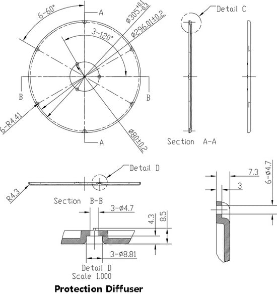 ZEGA LED Module: DISC Series – Nerdy's LED